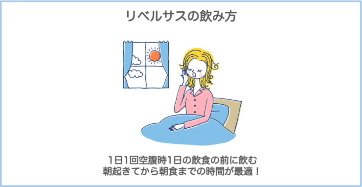 リベルサスの飲み方1日1回空腹時に飲む