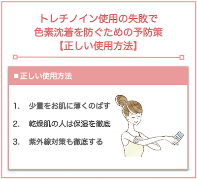 正しい使用方法