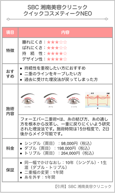 sbc-二重整形-コスメティーク