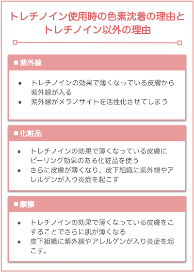 トレチノインが使用中の色素沈着の理由