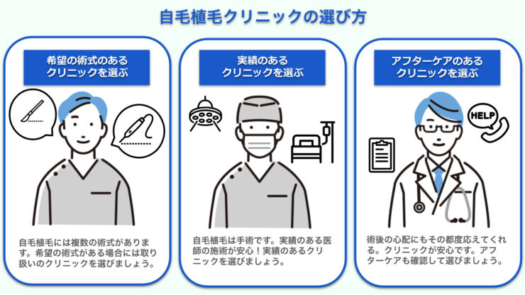 自毛植毛クリニックの選び方