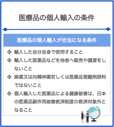 医薬品の個人輸入が合法になる条件