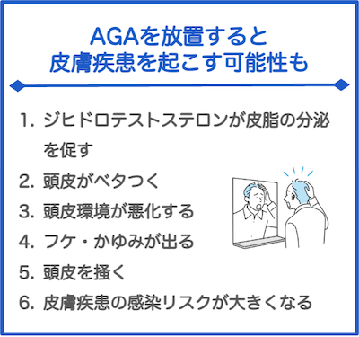 頭皮の健康が悪化してフケや頭皮炎・感染症が出ることがある