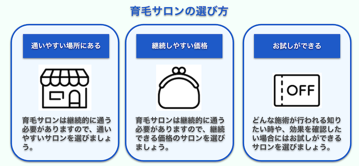 発毛サロンの選び方