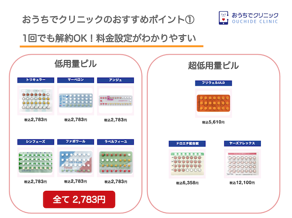 おうちでクリニックのおすすめポイント①1回でも解約OK！料金設定がわかりやすい