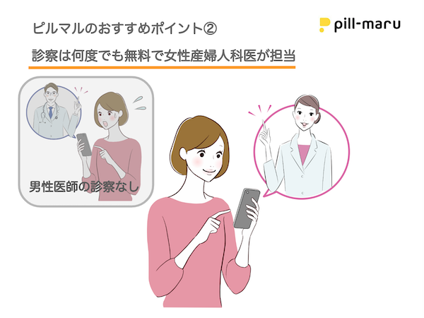 ピルマルのおすすめポイント②診察は何度でも無料で女性産婦人科医が担当