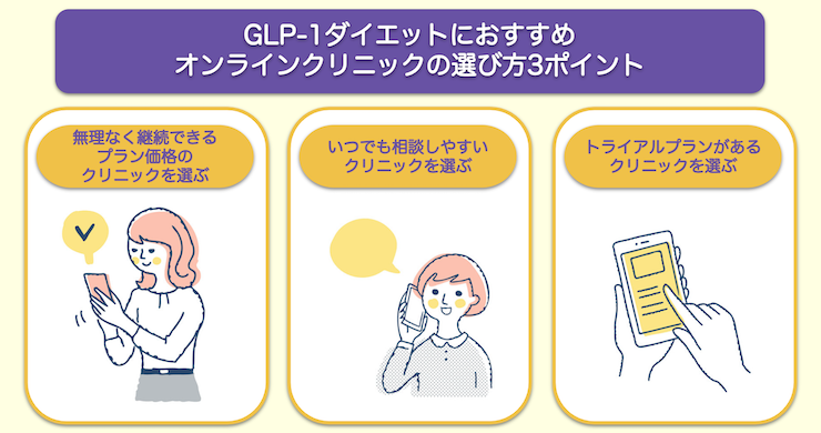 GLP-1ダイエットにおすすめのオンラインクリニックの選び方