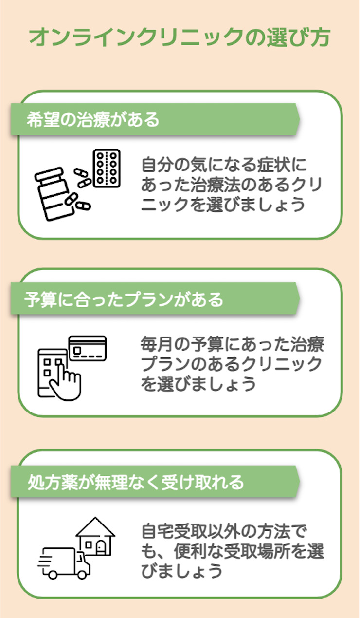 オンラインクリニックの選び方