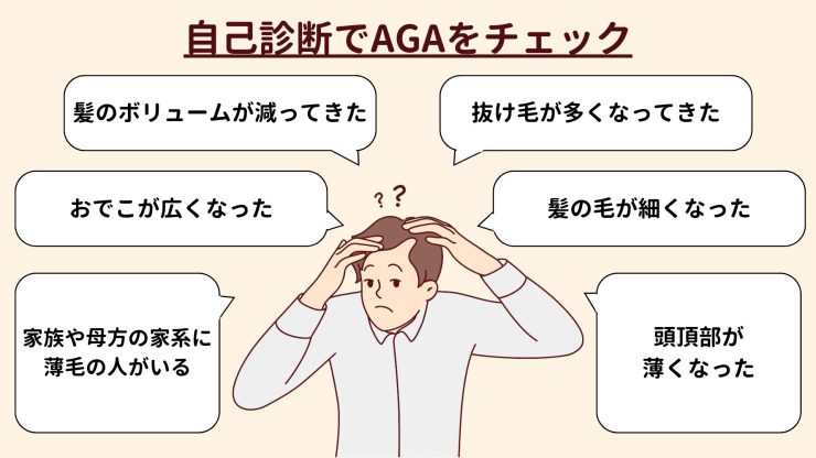 オンライン診断