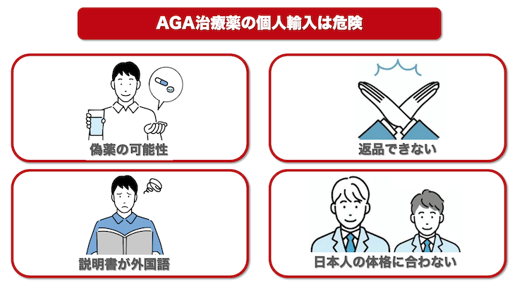 AGA治療薬の個人輸入は危険