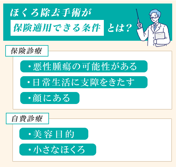 ほくろ除去保険適用できる条件