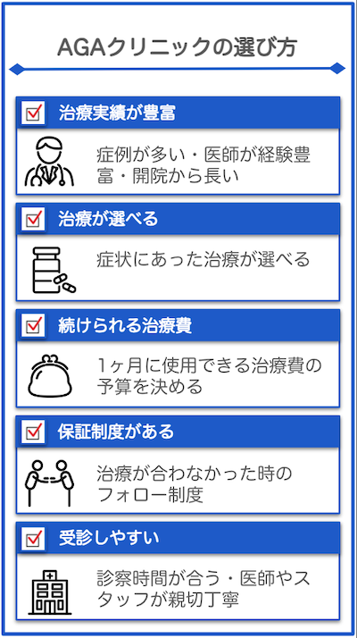 AGAクリニックの選び方