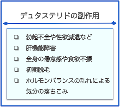 デュタステリドの副作用