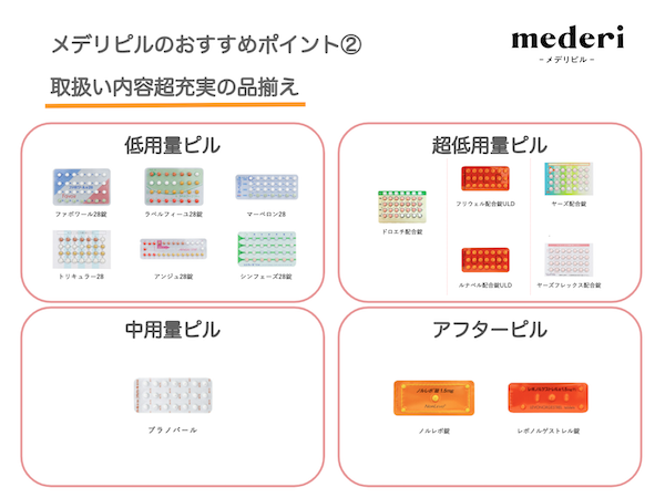 メデリピルのおすすめポイント②取扱い内容超充実の品揃え