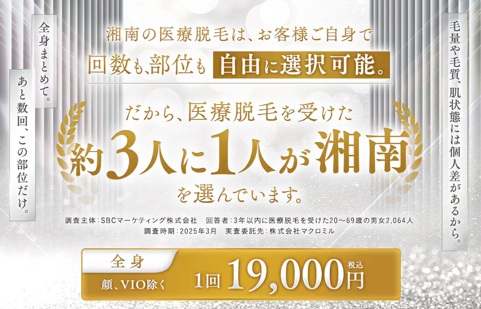 湘南美容外科クリニック