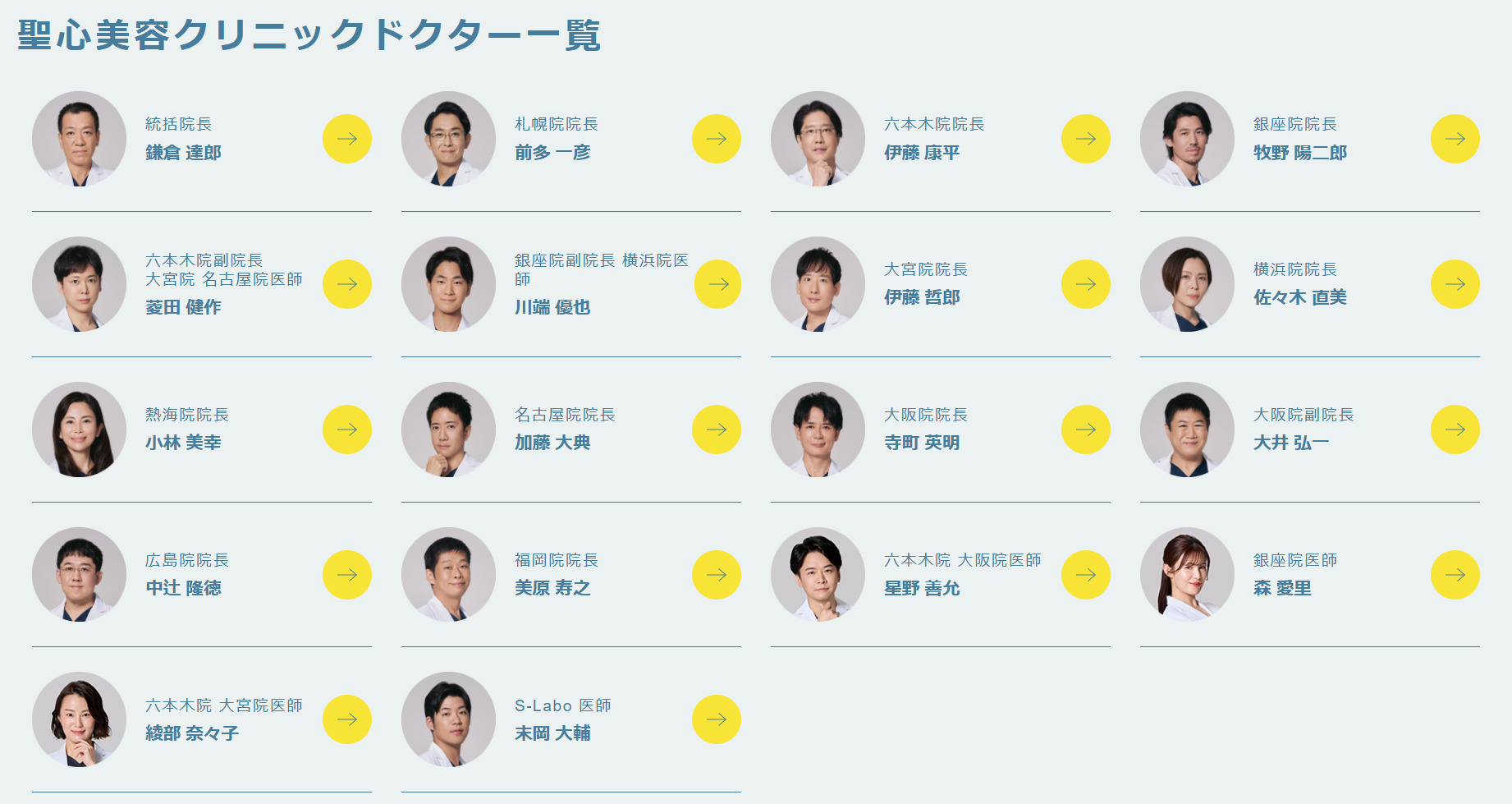 聖心美容クリニックの医師一覧