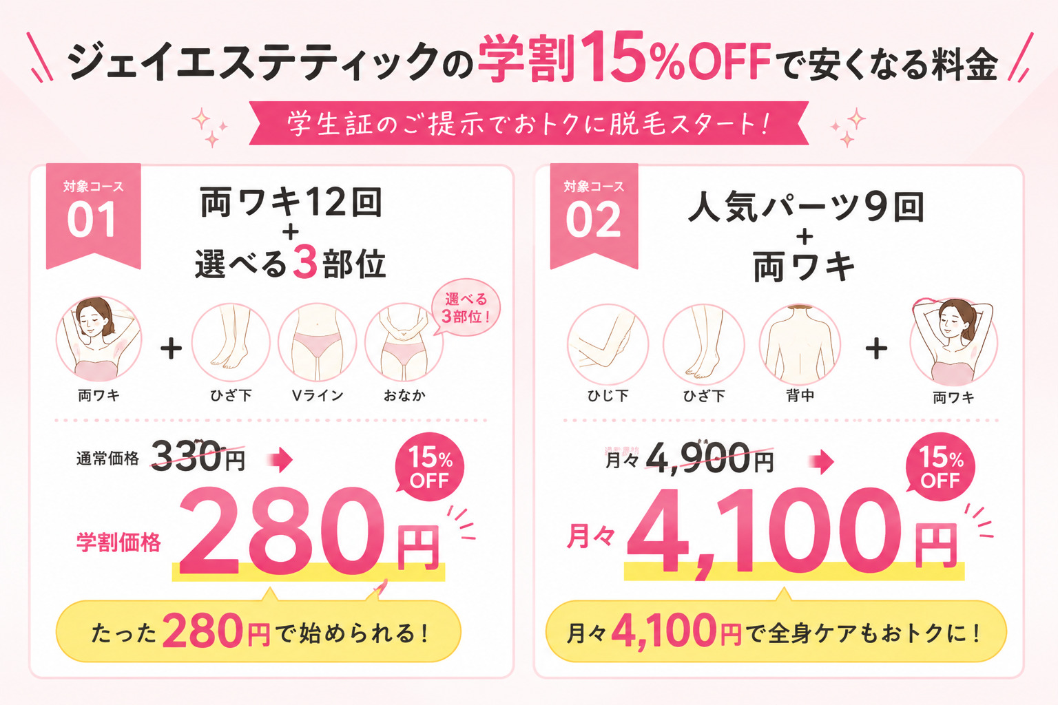 ジェイエステティック学割15%OFFの対象2コースと料金一覧