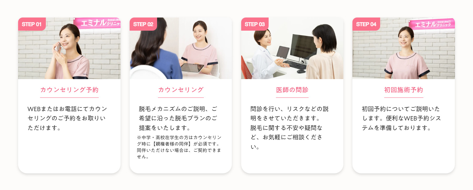エミナルクリニックのカウンセリングから初回施術予約までの流れ
