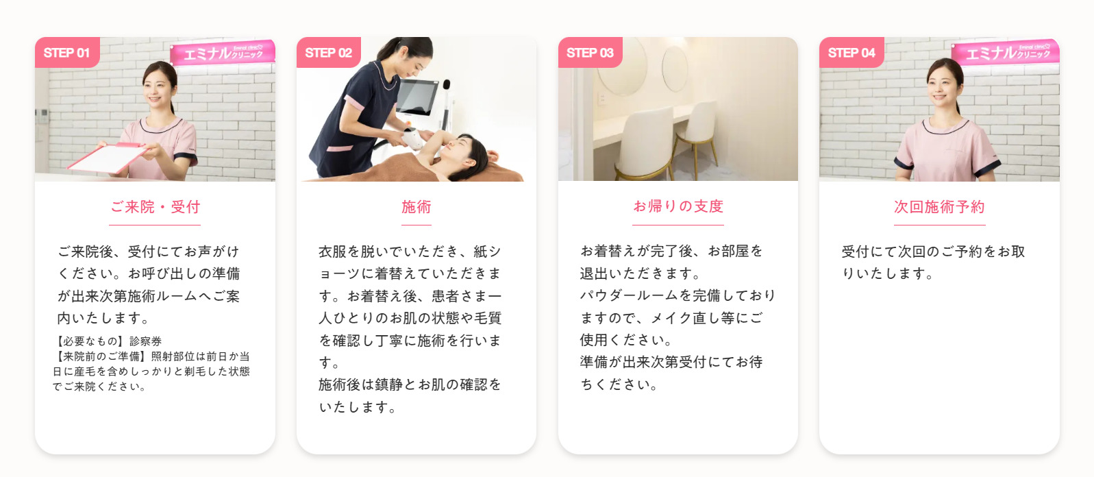 エミナルクリニックの来院から次回予約までの流れ