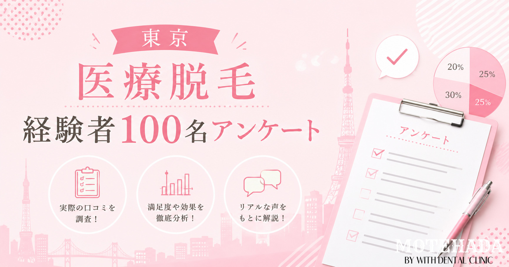 東京の医療脱毛経験者100名にアンケートで見えたリアル実態