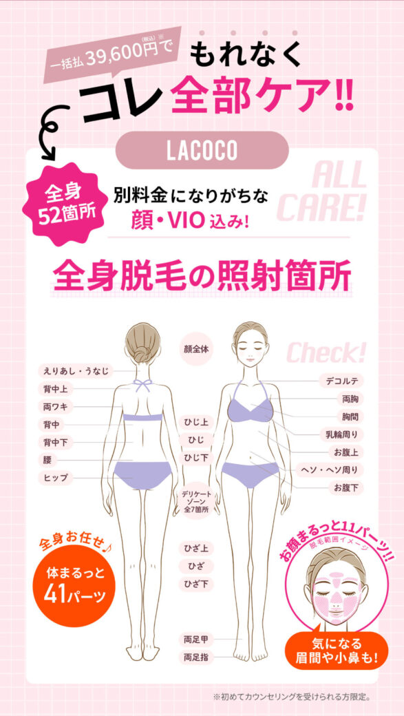 LACOCO（ラココ）全身脱毛2回総額39,600円のキャンペーン