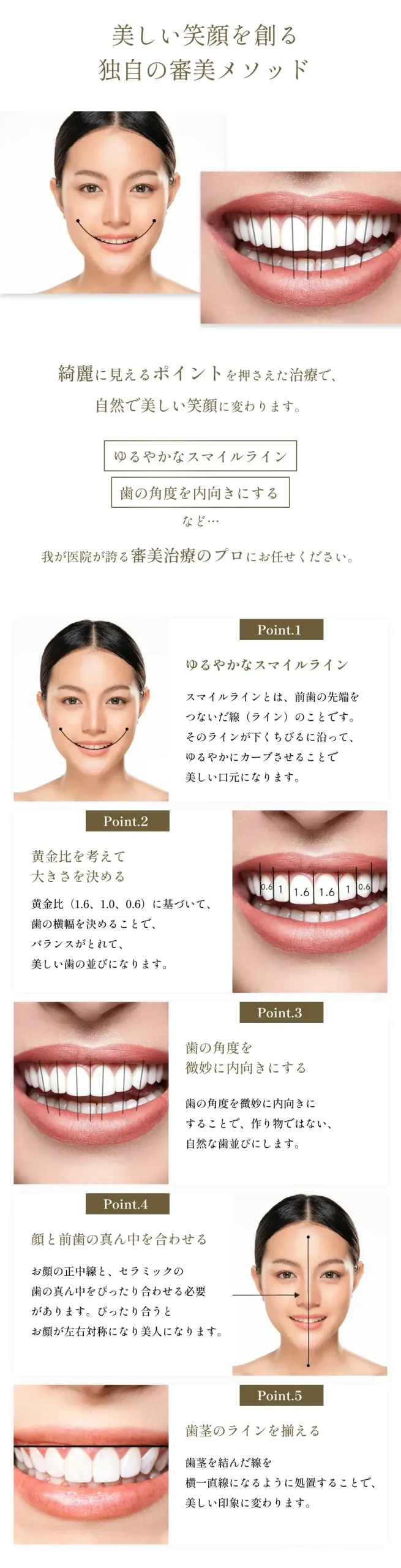 当院のセラミック矯正の特徴