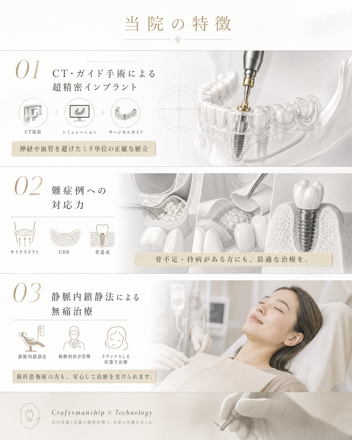 当院のインプラント治療の特徴