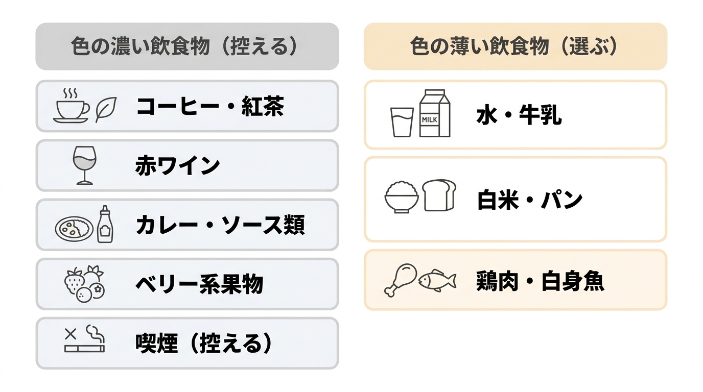 ホワイトニング後の食事について（控えるもの・選ぶもの）