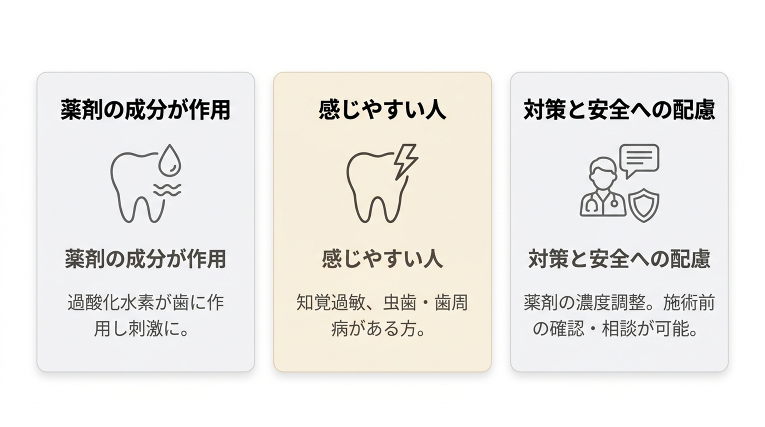ホワイトニングの成分作用・感じやすい人・対策と安全への配慮